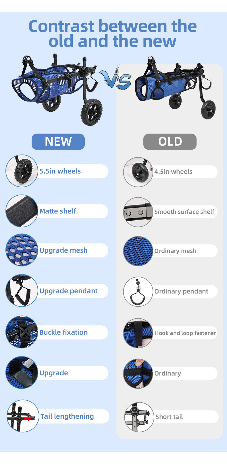 Adjustable 2-Wheel Pet Wheelchair